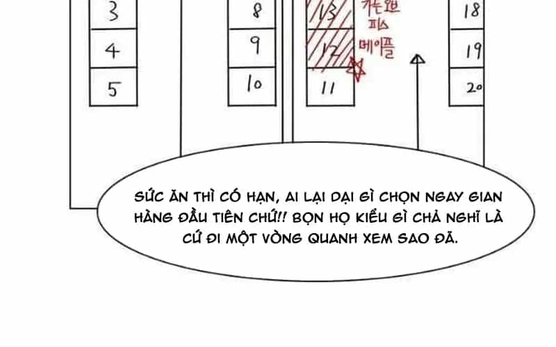 Ngôi Sao Ẩm Thực Michelin Star - Chương 211 - ảnh 15
