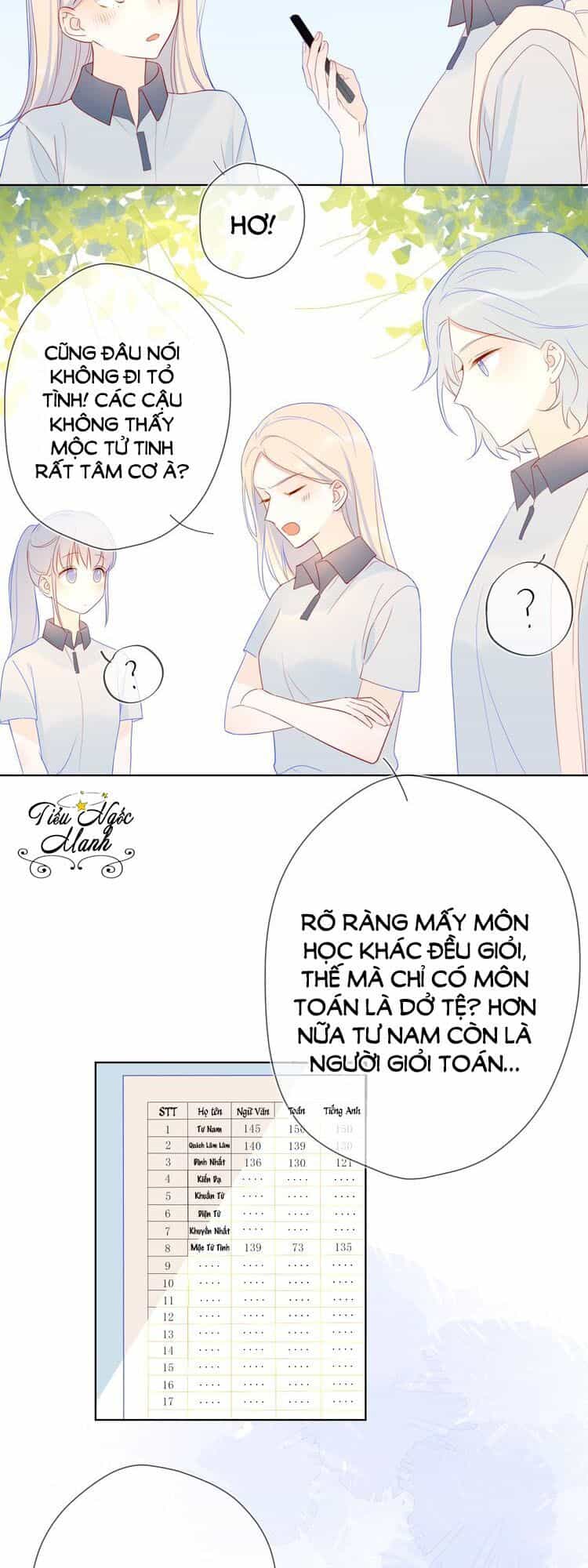 Ngôi Sao Cho Tôi - Chương 9 - ảnh 14