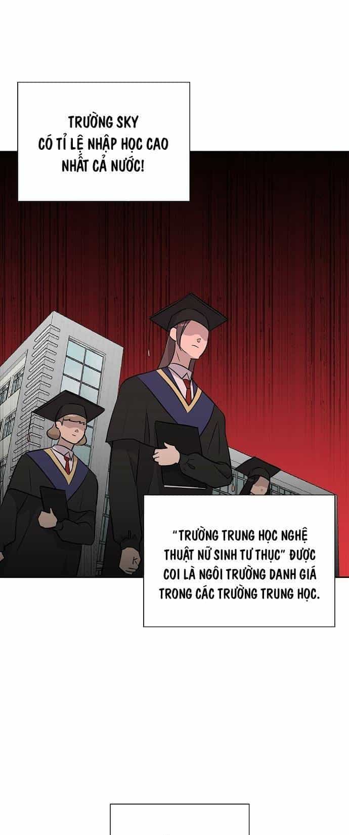 Ngôi Trường Nữ Sinh Ma Ám - Chương 1 - ảnh 8
