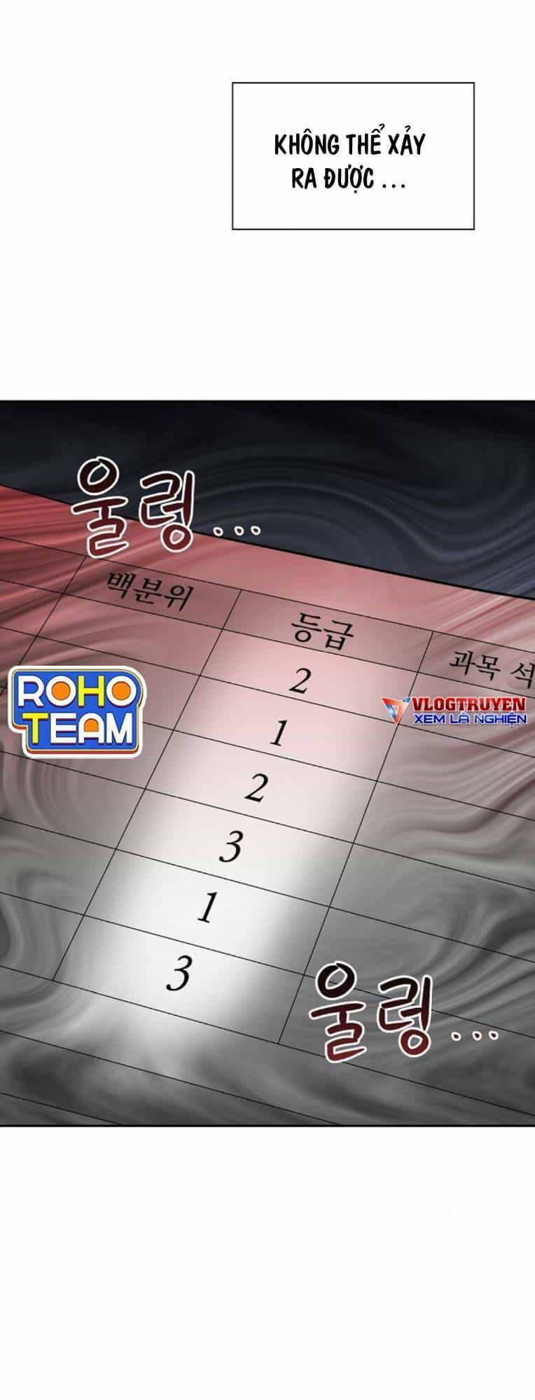 Ngôi Trường Nữ Sinh Ma Ám - Chương 16 - ảnh 20