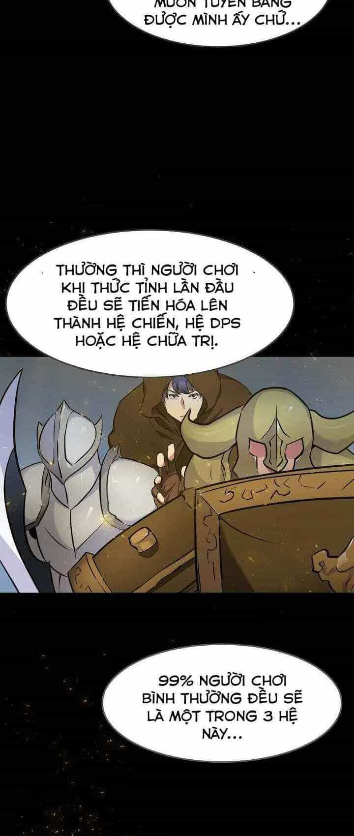 Người Chơi Cấp 1 - Chương 1 - ảnh 66