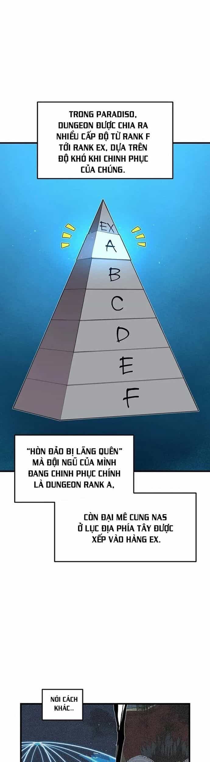 Người Chơi Lỗi - Chương 131 - ảnh 11