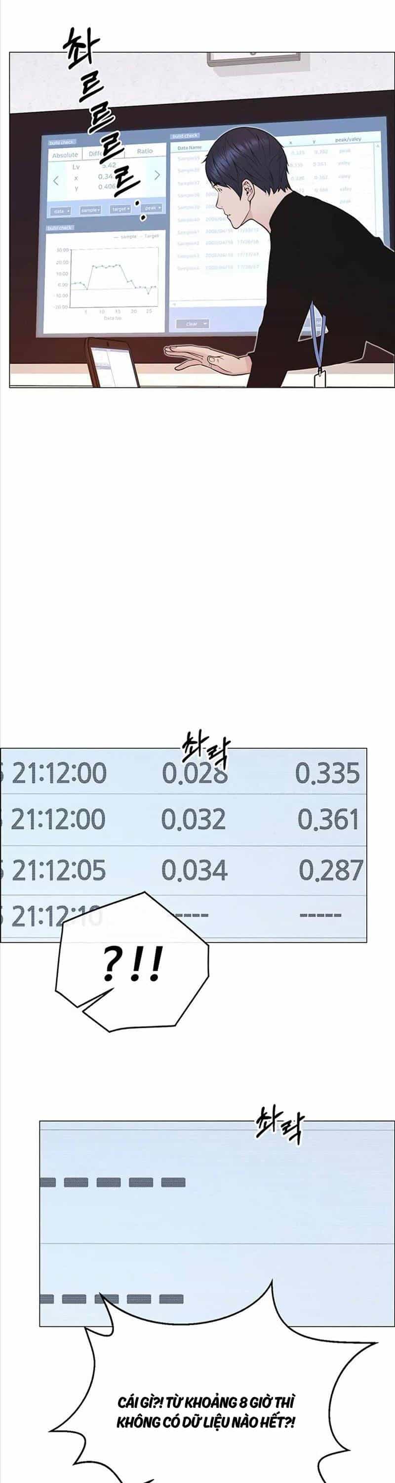 Người Đàn Ông Thực Thụ - Chương 168 - ảnh 30