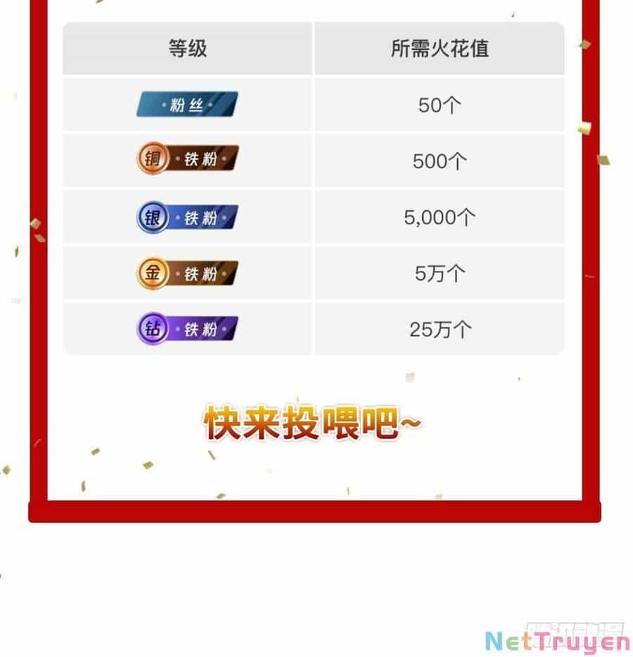 Người Ở Rể Bị Ép Thành Phản Diện - Chương 260 - ảnh 43