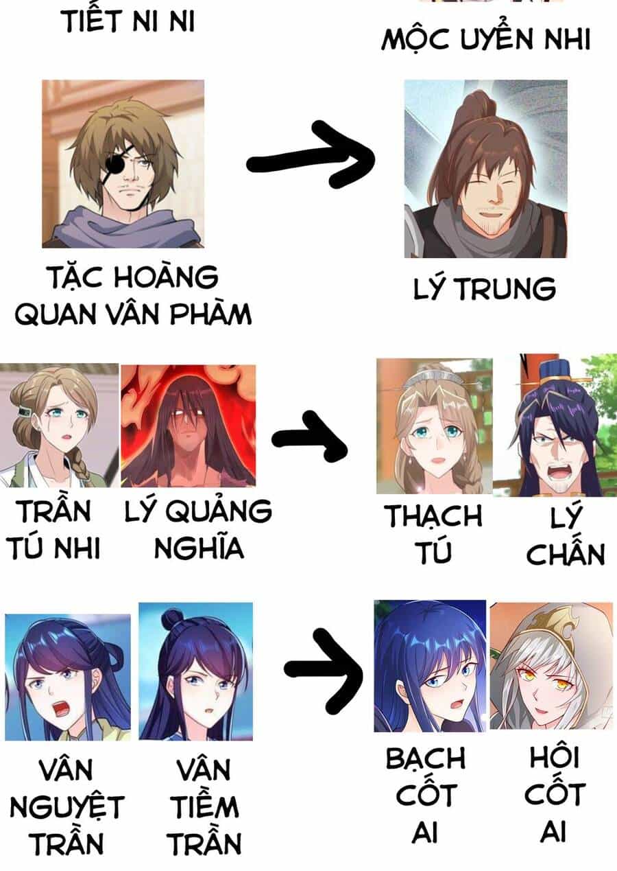 Người Ở Rể Bị Ép Thành Phản Diện - Chương 261 - ảnh 52
