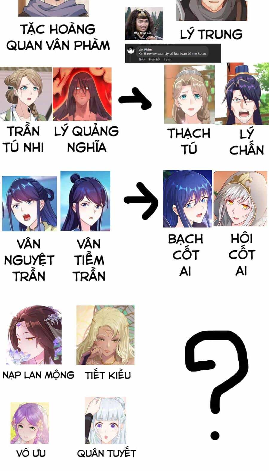 Người Ở Rể Bị Ép Thành Phản Diện - Chương 265 - ảnh 47