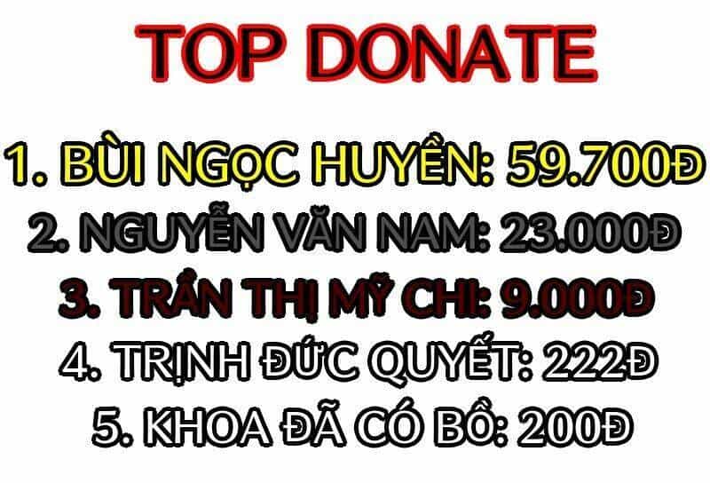 Người Ở Rể Bị Ép Thành Phản Diện - Chương 469 - ảnh 2