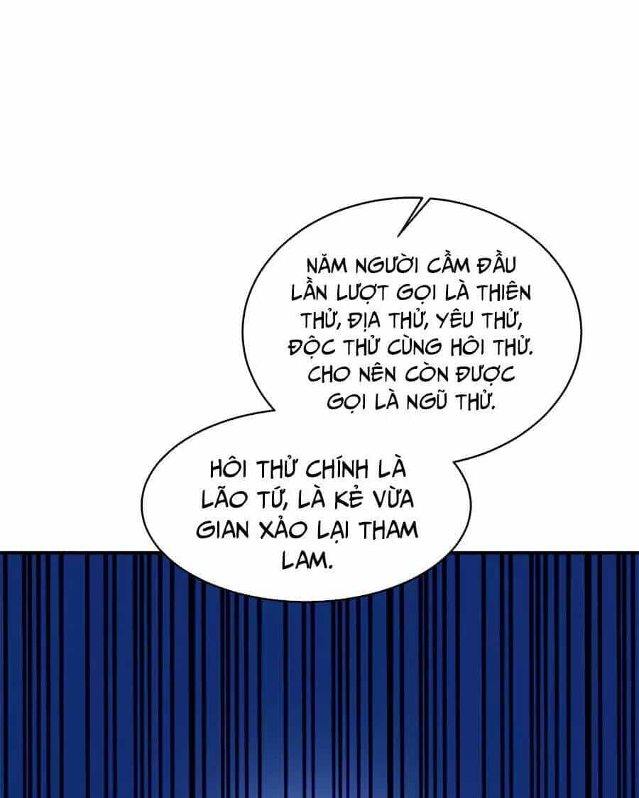 Người Ở Rể Bị Ép Thành Phản Diện - Chương 492 - ảnh 48
