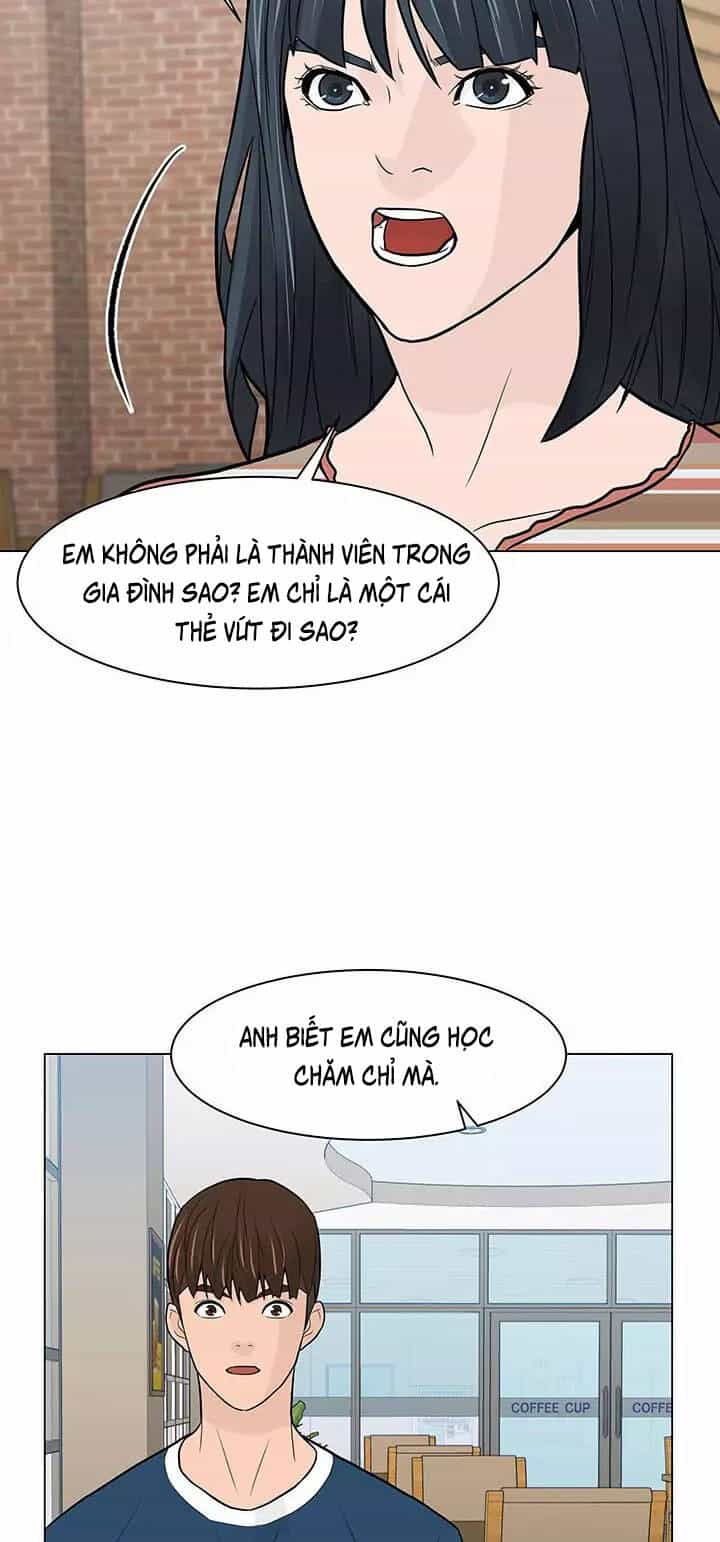 Người Trở Về Từ Cõi Chết - Chương 20 - ảnh 41