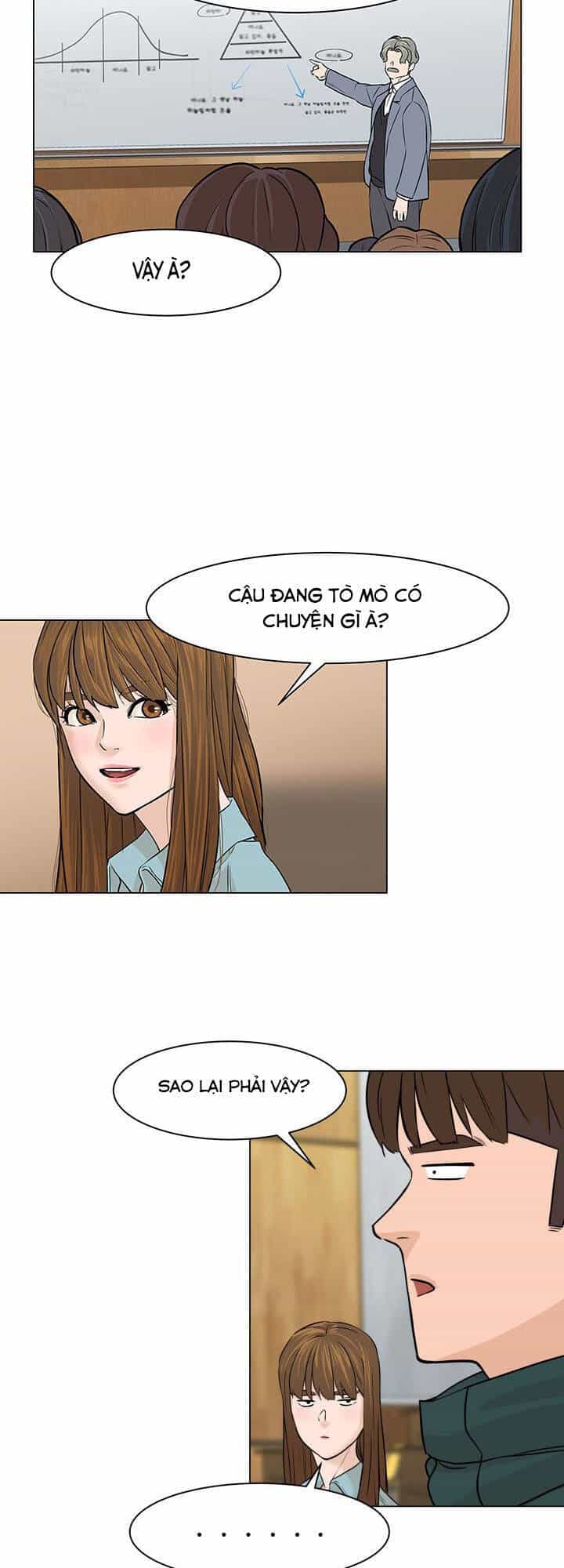 Người Trở Về Từ Cõi Chết - Chương 21 - ảnh 53