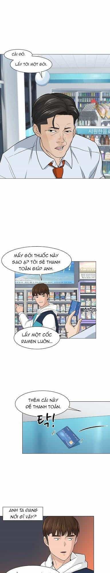 Người Trở Về Từ Cõi Chết - Chương 6.1 - ảnh 6