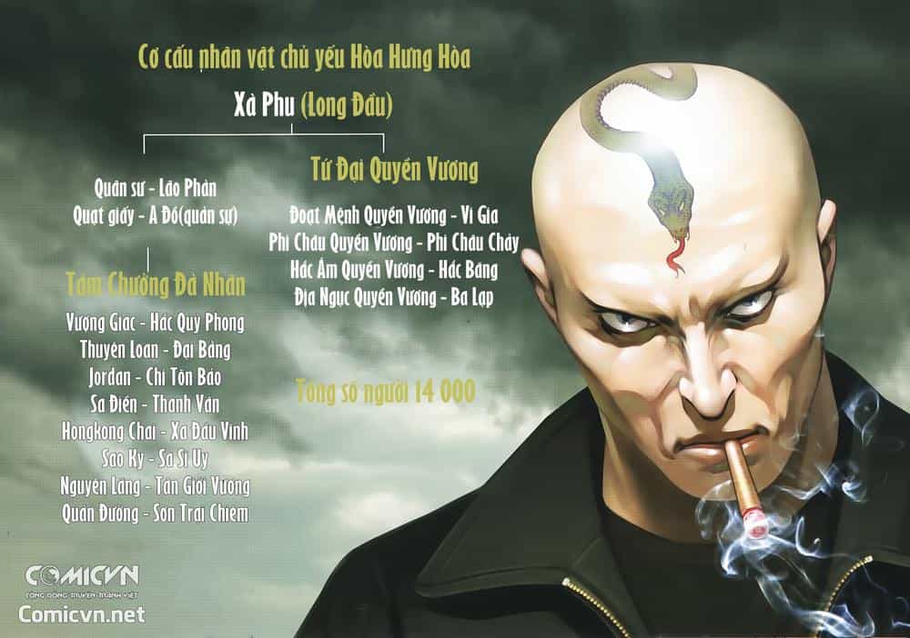 Người Trong Giang Hồ - Chương 2239 - ảnh 29