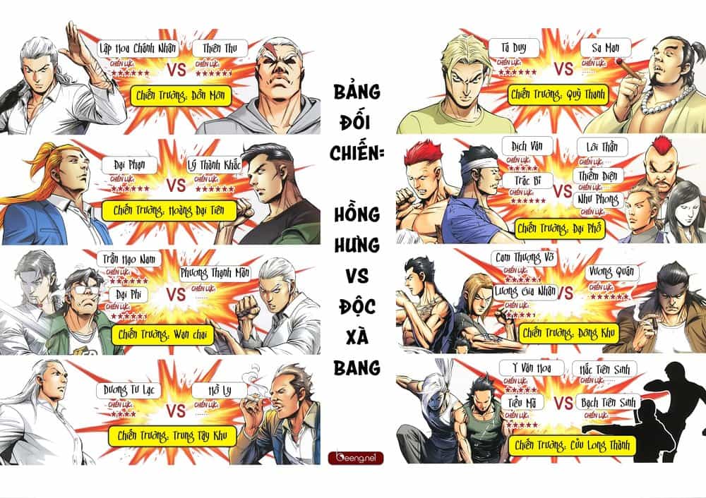 Người Trong Giang Hồ - Chương 2243 - ảnh 2