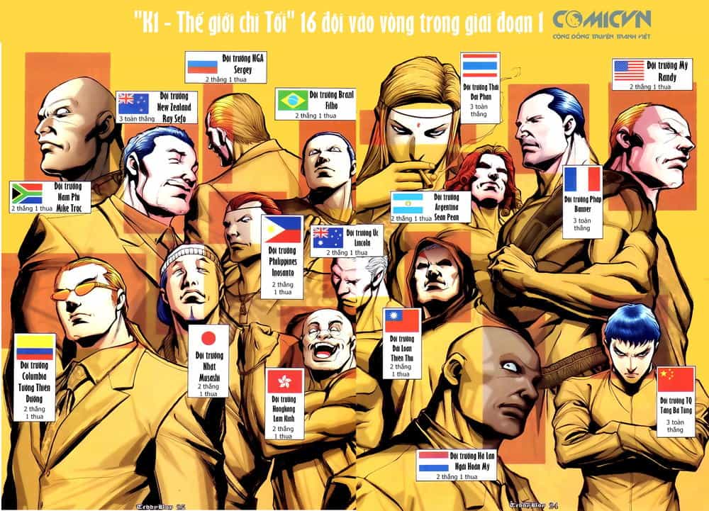 Người Trong Giang Hồ - Chương 910 - ảnh 20