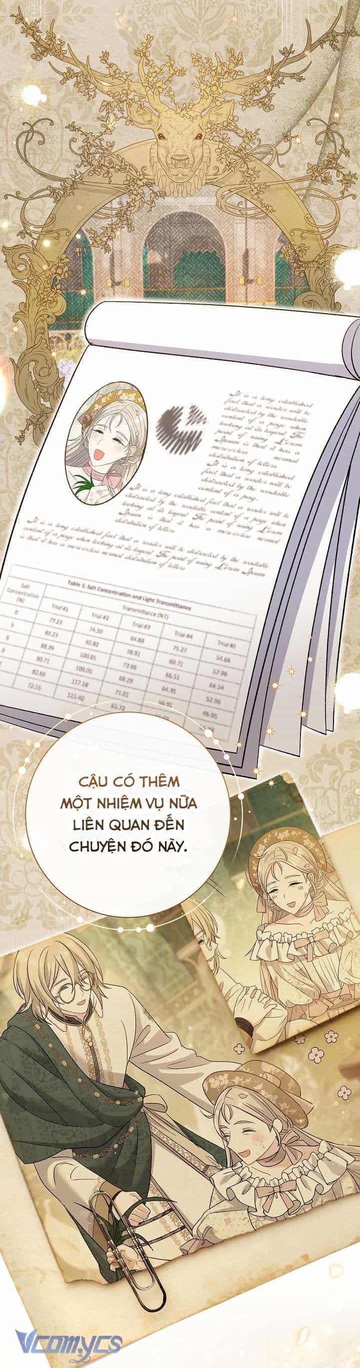 Người Xem Mắt Của Ác Nữ Quá Hoàn Hảo - Chương 30 - ảnh 315