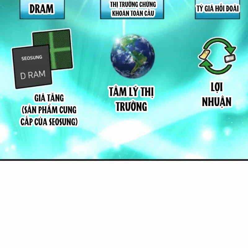 Nhà Đầu Tư Nhìn Thấy Tương Lai - Chương 10 - ảnh 41