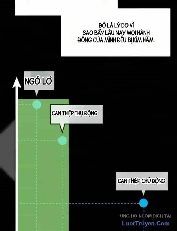 Nhà Đầu Tư Nhìn Thấy Tương Lai - Chương 100 - ảnh 177