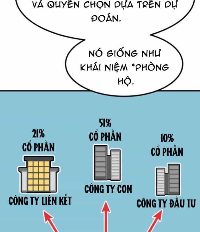 Nhà Đầu Tư Nhìn Thấy Tương Lai - Chương 16 - ảnh 14