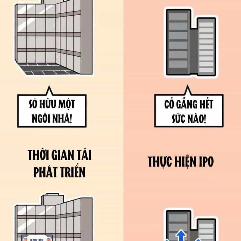 Nhà Đầu Tư Nhìn Thấy Tương Lai - Chương 20 - ảnh 149