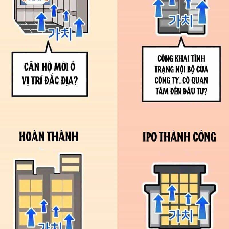 Nhà Đầu Tư Nhìn Thấy Tương Lai - Chương 20 - ảnh 150