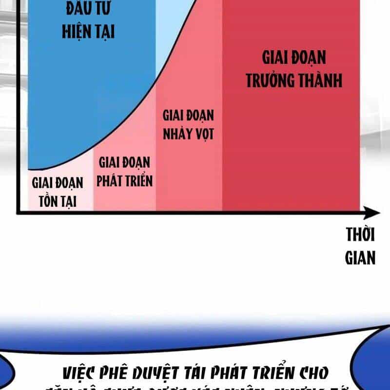Nhà Đầu Tư Nhìn Thấy Tương Lai - Chương 20 - ảnh 182