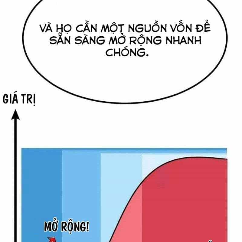 Nhà Đầu Tư Nhìn Thấy Tương Lai - Chương 21 - ảnh 46