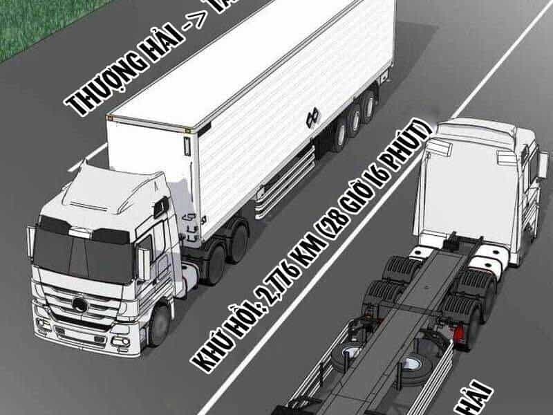 Nhà Đầu Tư Nhìn Thấy Tương Lai - Chương 24 - ảnh 105