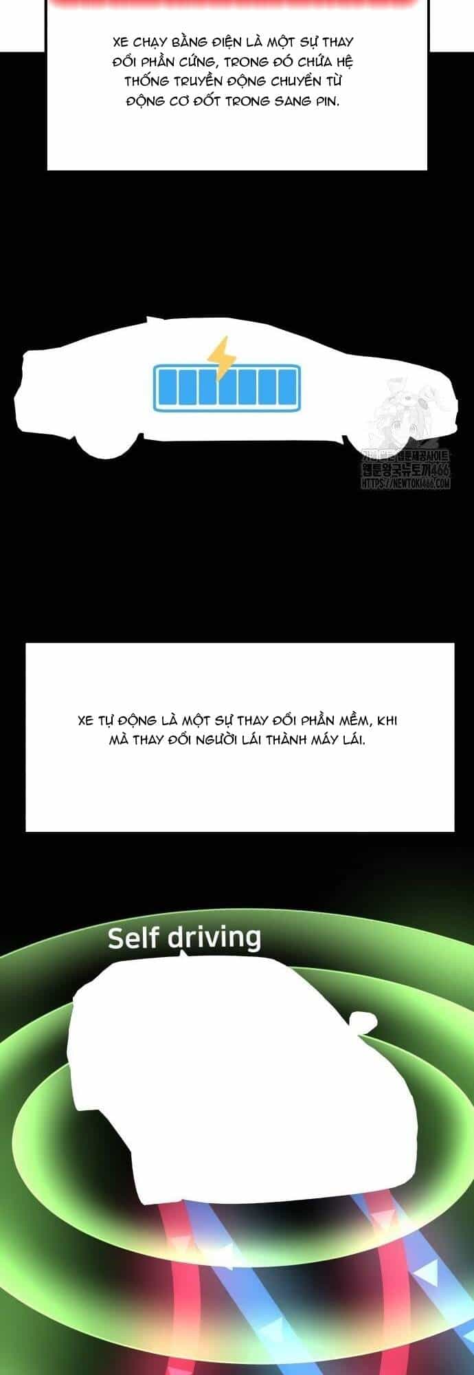 Nhà Đầu Tư Nhìn Thấy Tương Lai - Chương 27 - ảnh 24