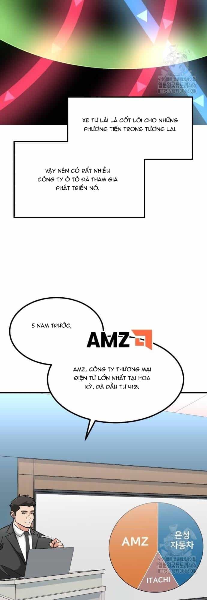 Nhà Đầu Tư Nhìn Thấy Tương Lai - Chương 27 - ảnh 25