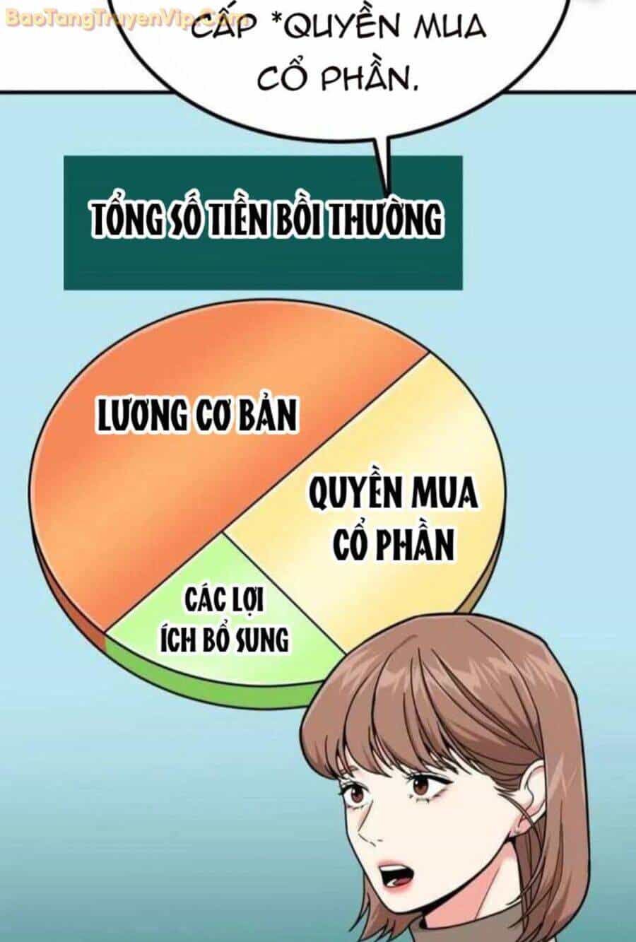 Nhà Đầu Tư Nhìn Thấy Tương Lai - Chương 29 - ảnh 64