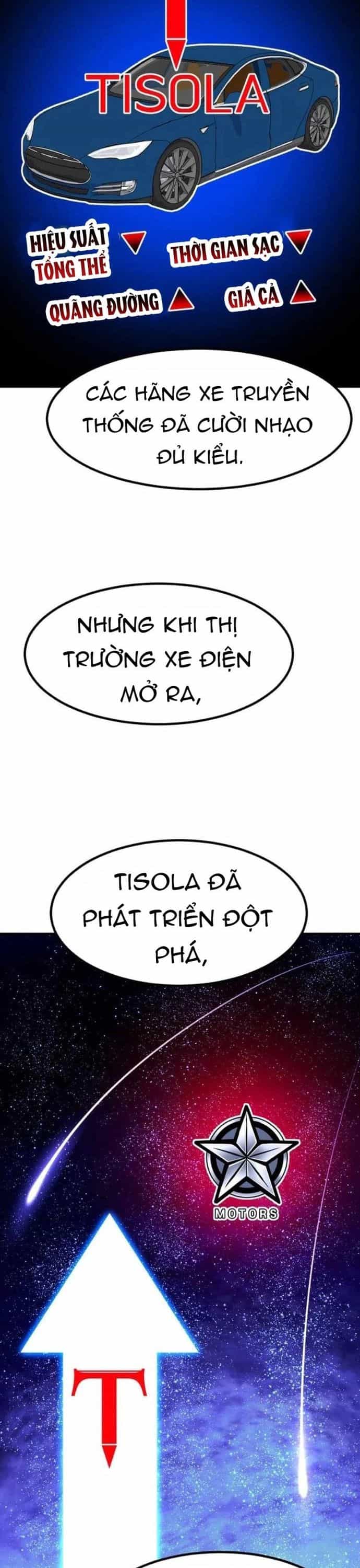 Nhà Đầu Tư Nhìn Thấy Tương Lai - Chương 45 - ảnh 18