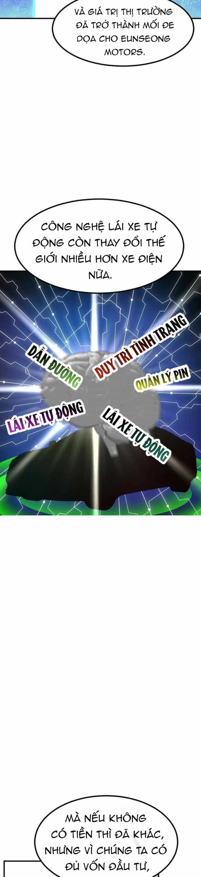 Nhà Đầu Tư Nhìn Thấy Tương Lai - Chương 45 - ảnh 19