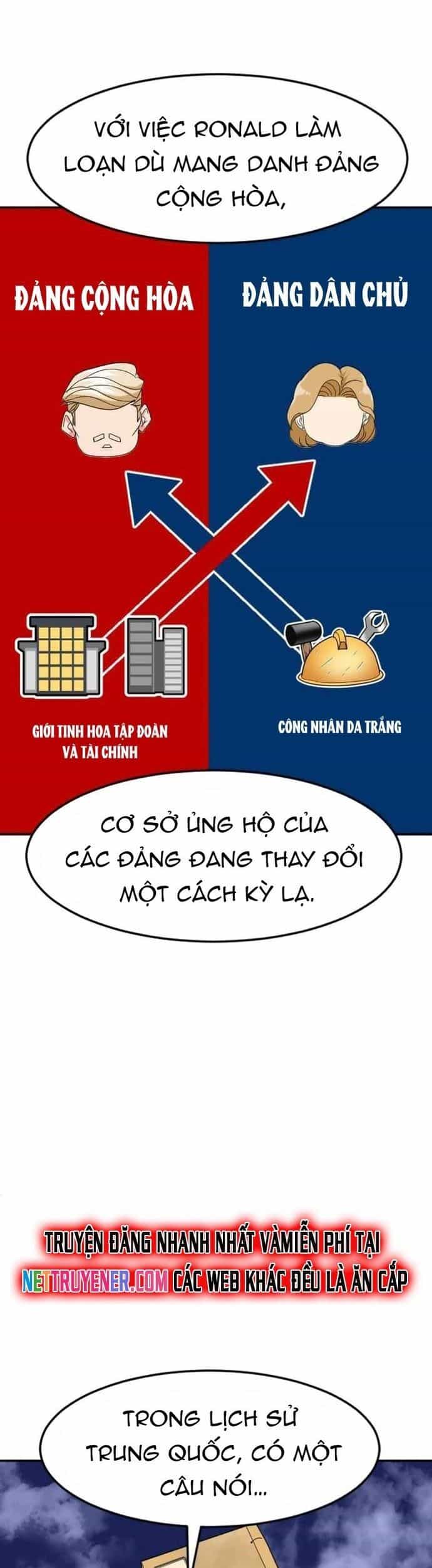 Nhà Đầu Tư Nhìn Thấy Tương Lai - Chương 46 - ảnh 39