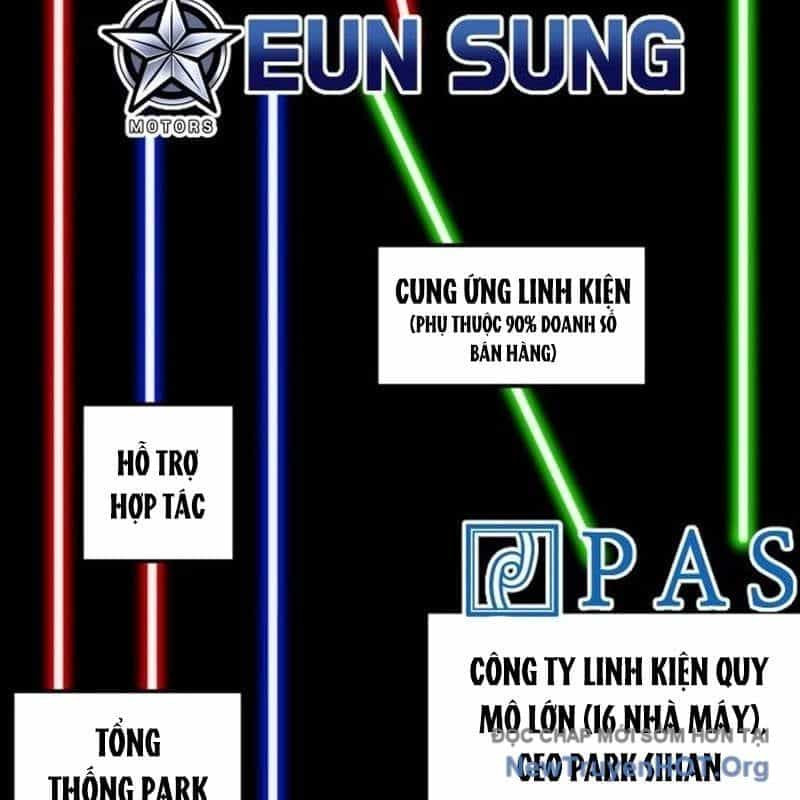 Nhà Đầu Tư Nhìn Thấy Tương Lai - Chương 52 - ảnh 8