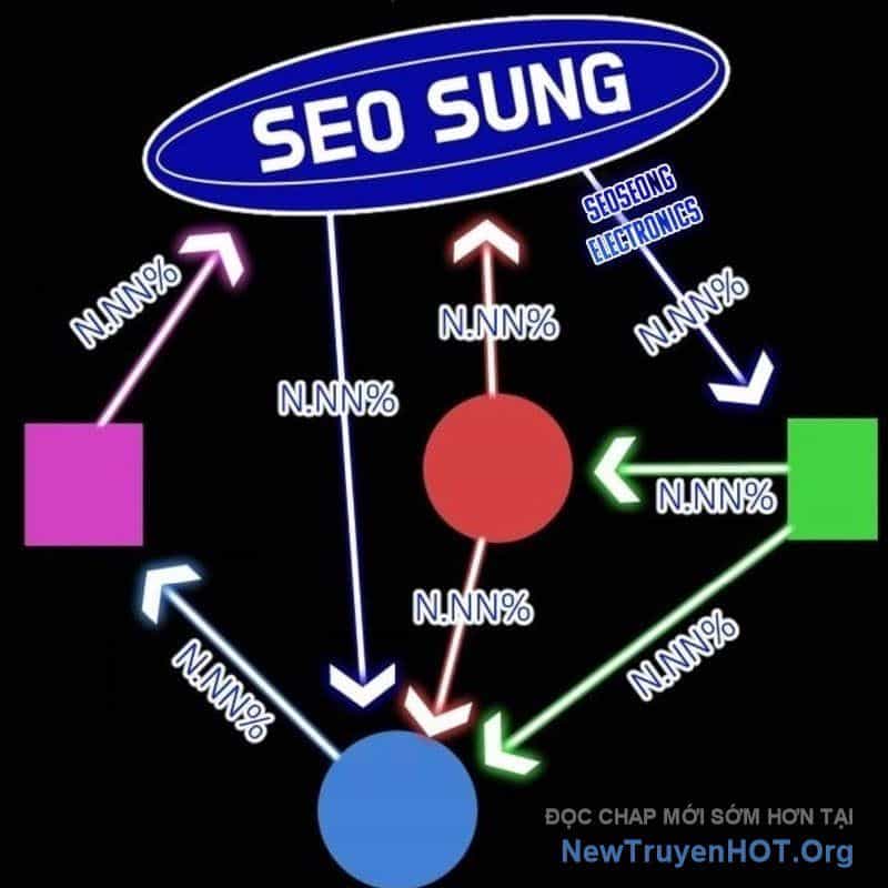 Nhà Đầu Tư Nhìn Thấy Tương Lai - Chương 54 - ảnh 92