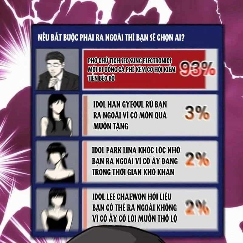 Nhà Đầu Tư Nhìn Thấy Tương Lai - Chương 72 - ảnh 235