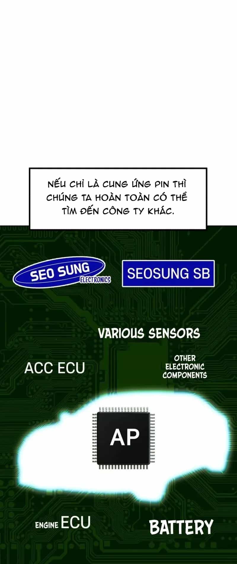 Nhà Đầu Tư Nhìn Thấy Tương Lai - Chương 74 - ảnh 9