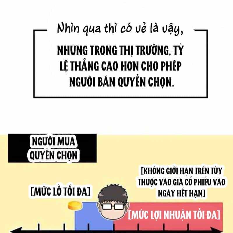 Nhà Đầu Tư Nhìn Thấy Tương Lai - Chương 8 - ảnh 223