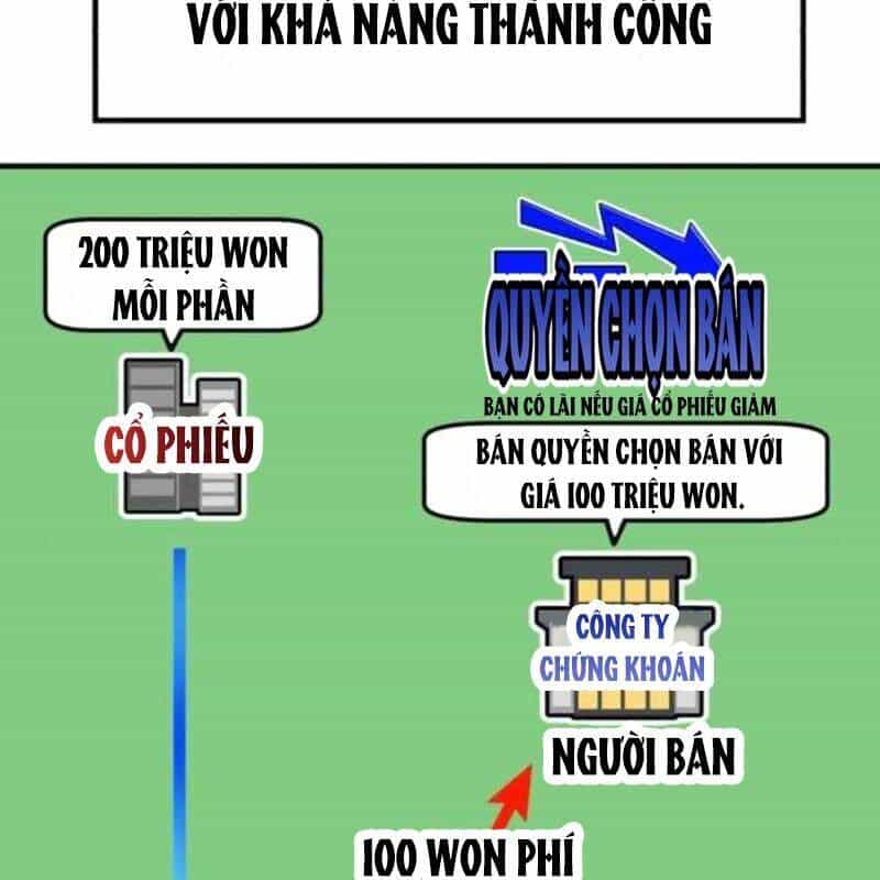 Nhà Đầu Tư Nhìn Thấy Tương Lai - Chương 8 - ảnh 229