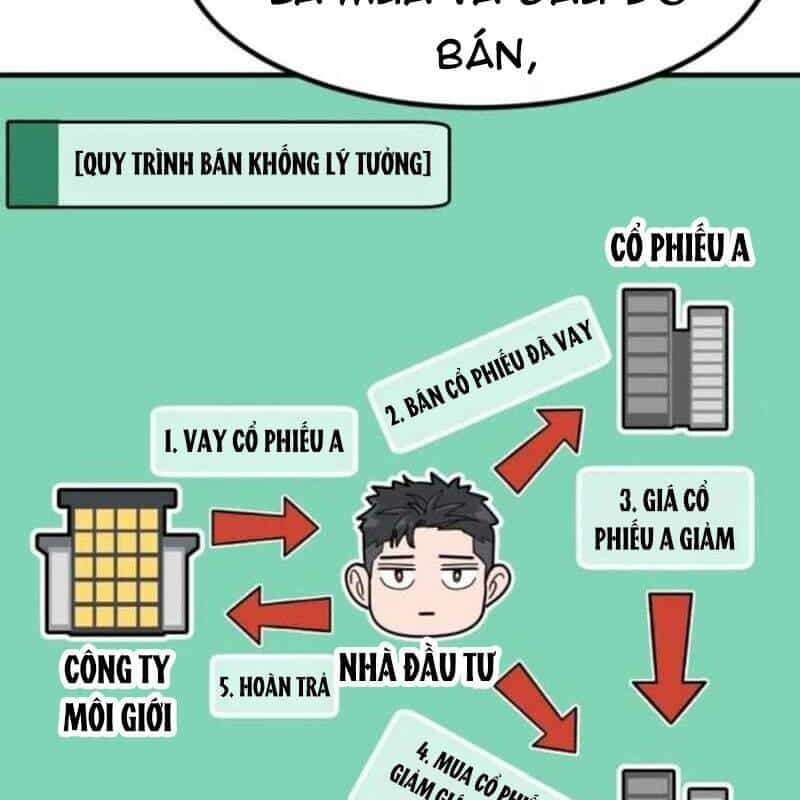 Nhà Đầu Tư Nhìn Thấy Tương Lai - Chương 8 - ảnh 73