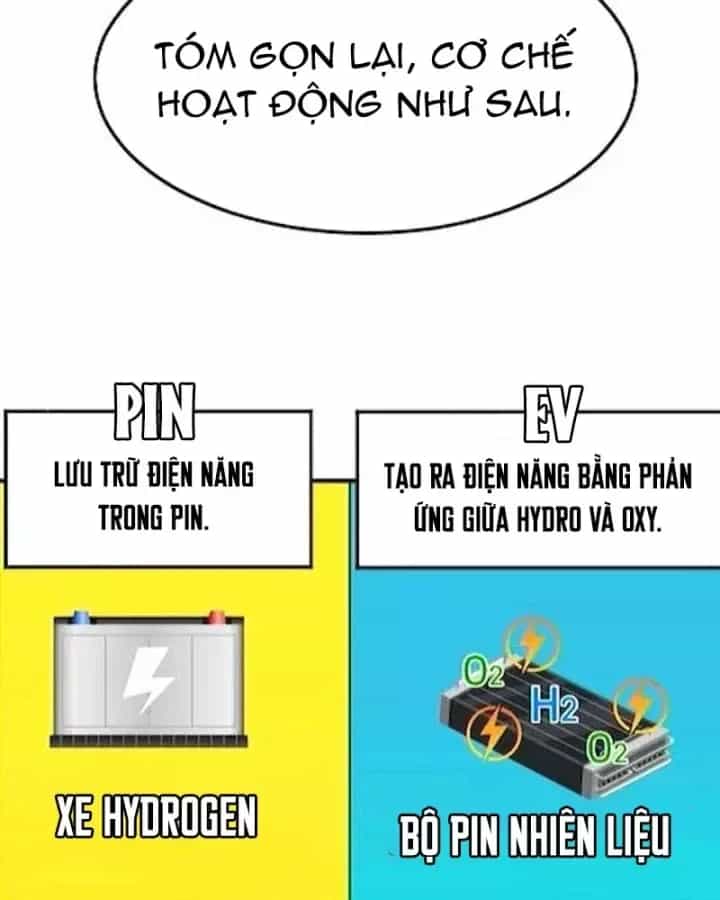 Nhà Đầu Tư Nhìn Thấy Tương Lai - Chương 79 - ảnh 100