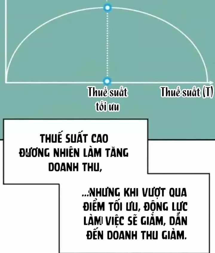 Nhà Đầu Tư Nhìn Thấy Tương Lai - Chương 87 - ảnh 151