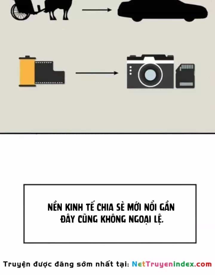Nhà Đầu Tư Nhìn Thấy Tương Lai - Chương 87 - ảnh 51