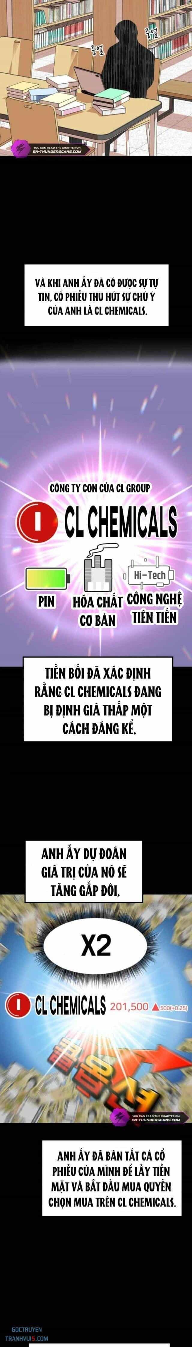 Nhà Đầu Tư Nhìn Thấy Tương Lai - Chương 9 - ảnh 22