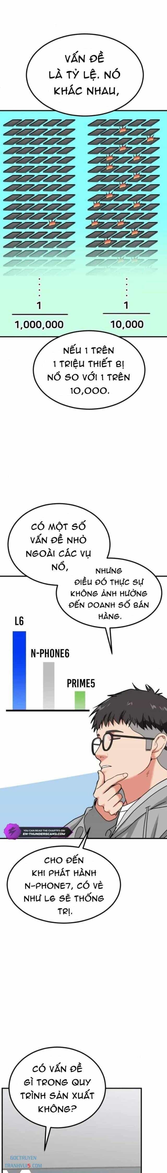 Nhà Đầu Tư Nhìn Thấy Tương Lai - Chương 9 - ảnh 3