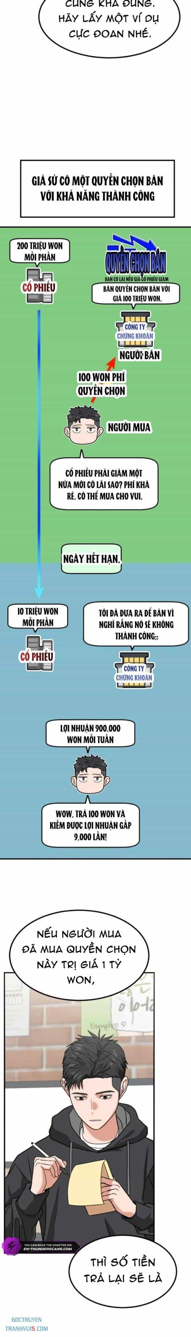 Nhà Đầu Tư Nhìn Thấy Tương Lai - Chương 9 - ảnh 33