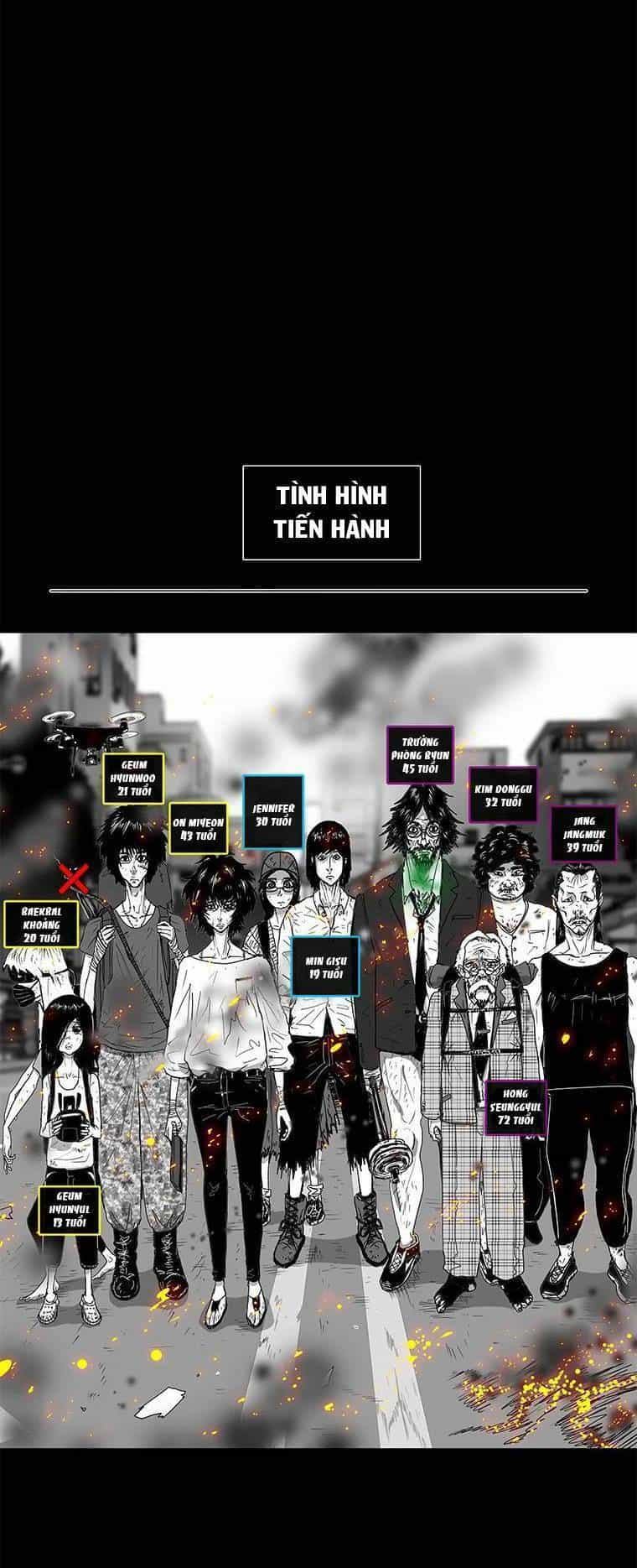 Nhân Loại Tuyệt Chủng - Chương 6 - ảnh 57