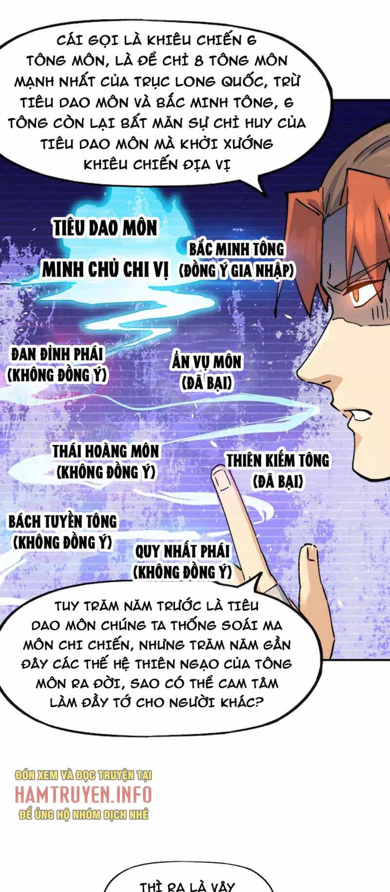 Nhân Vật Chính Mạnh Nhất Lịch Sử - Chương 167 - ảnh 18