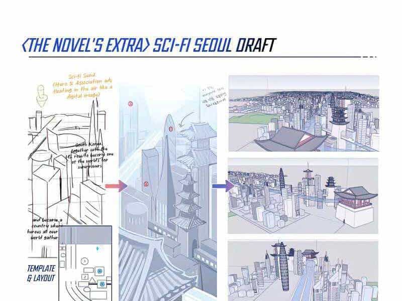 Nhân Vật Ngoài Lề Tiểu Thuyết - Chương 27 - ảnh 204
