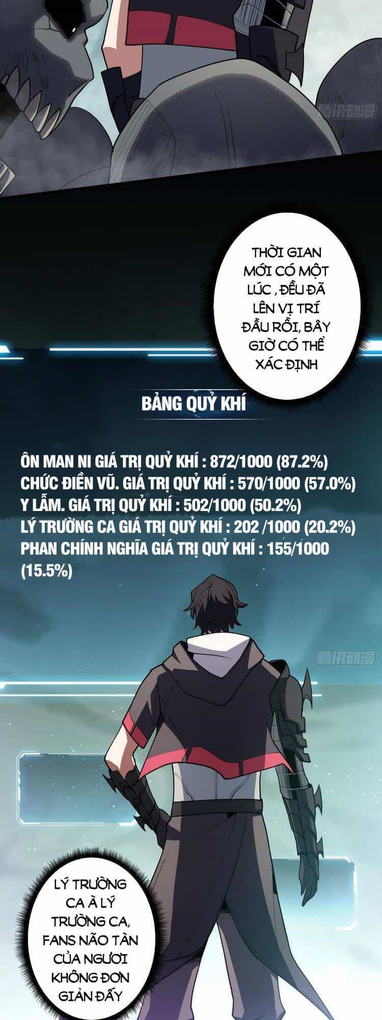 Nhân Vật Phản Diện? Chắc Chắn Không Phải Ta - Chương 16 - ảnh 8